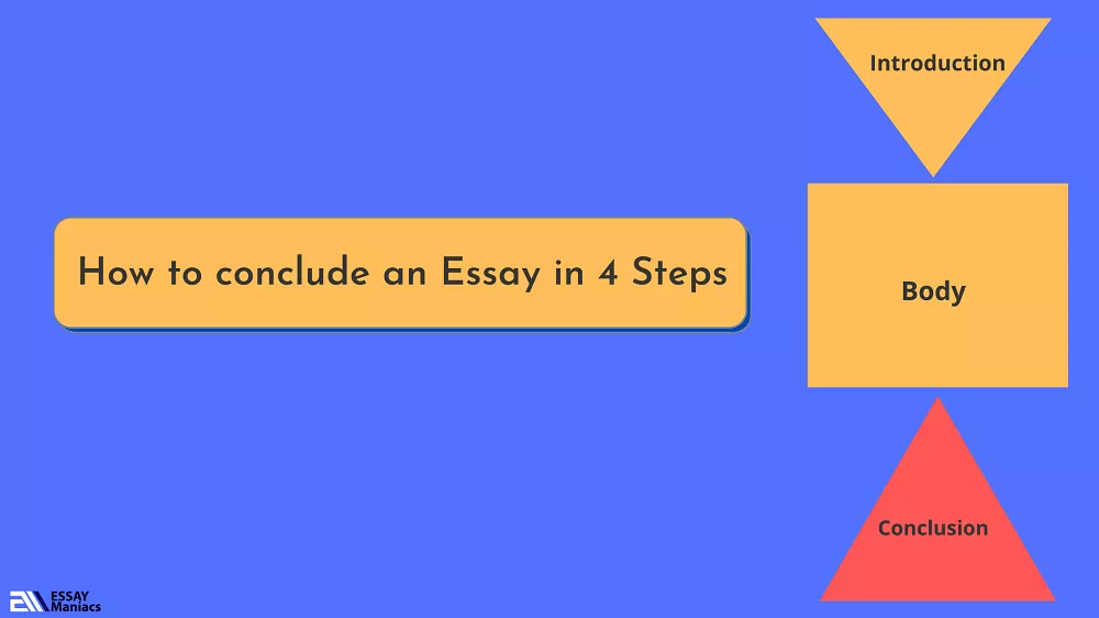 essay-conclusions