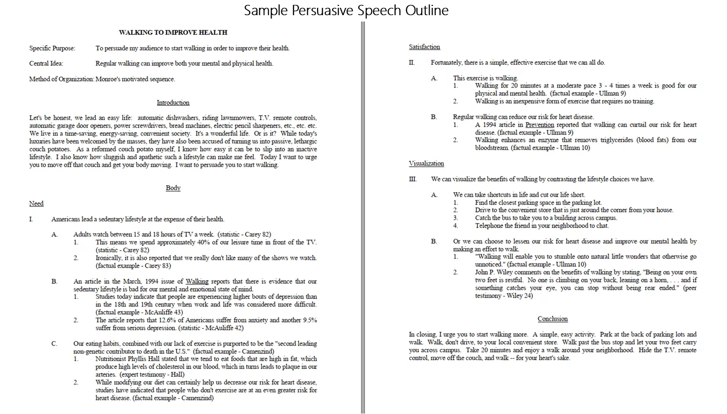 Persuasive speech outline example