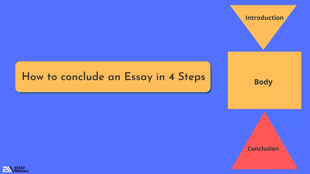 how to write an essay conclusion